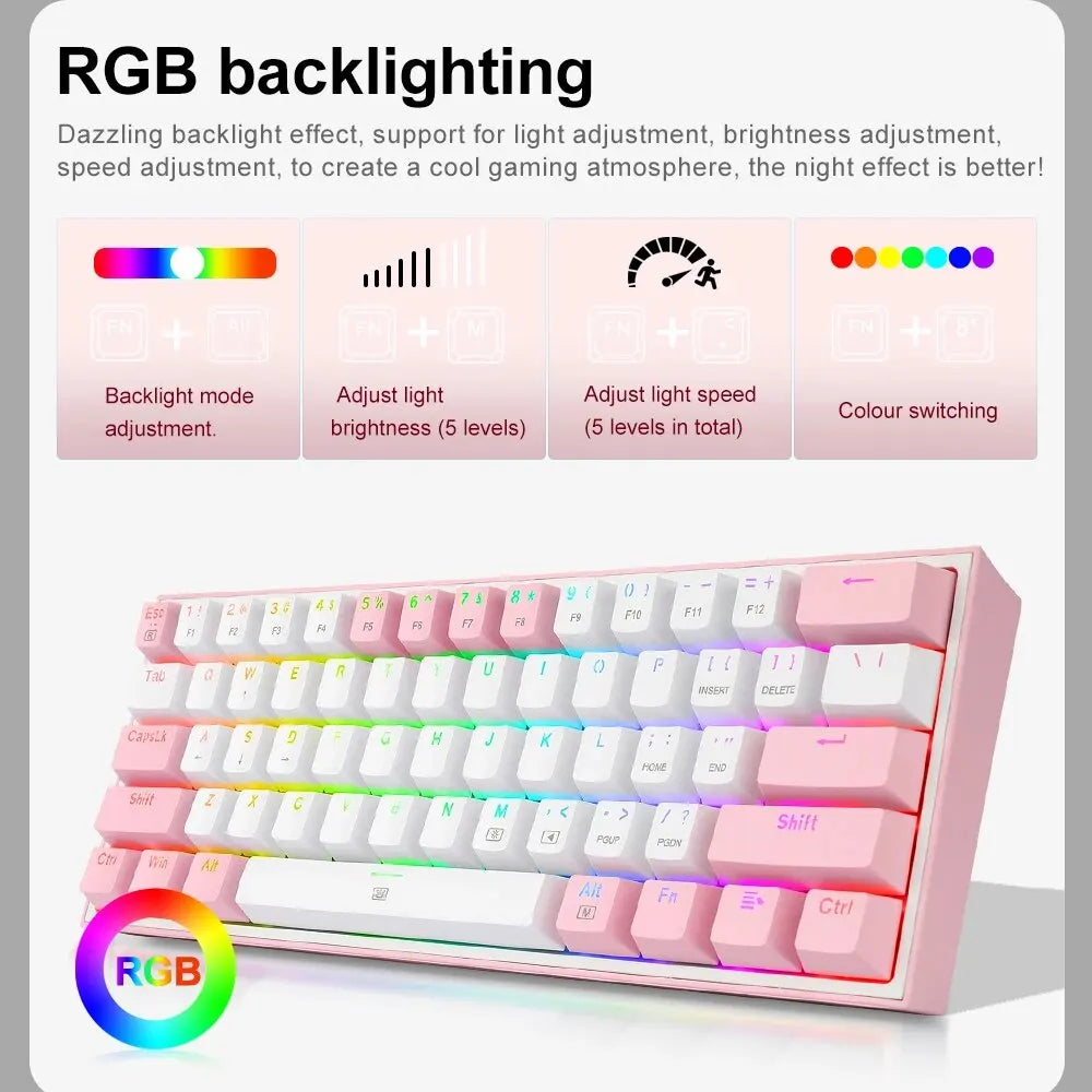 Reprogramme Gon Fizz-Mini Mechanical Keyboard